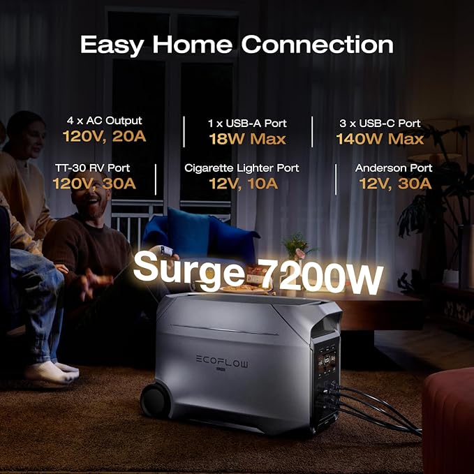 EF ECOFLOW DELTA 3 Ultra Plus Portable Power Station - Image 5