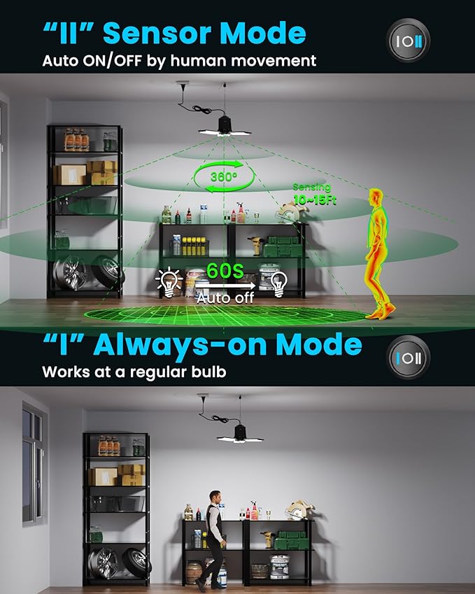 Kryoza Motion Sensor Garage Light Plug-in 80W 8000LM, Motion Activated Led Shop - Image 2