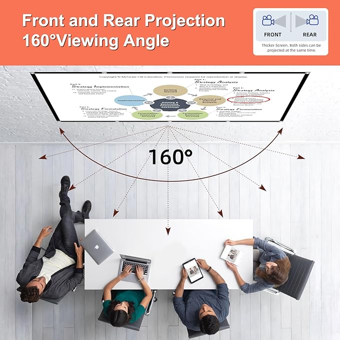 TOWOND Projector Screen 100 inch Projection Screen Indoor Outdoor Washable - Image 6