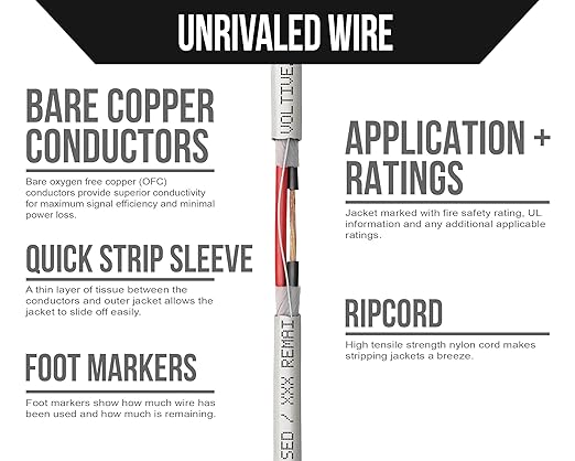 Voltive 16/2 Speaker Wire, in-Wall CL3 & Direct Burial, 100ft - Image 3