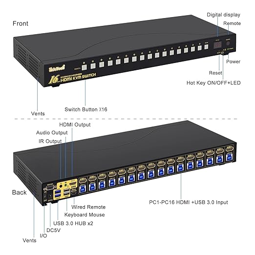 JideTech 16x1 HDMI USB KVM Switch 4K@60Hz - Image 8