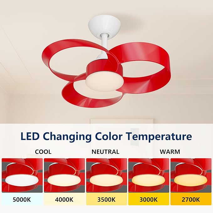 FANX 22 Inch Ceiling Fan with Light and Remote, Quiet DC Motor, Dimmable LED - Image 2
