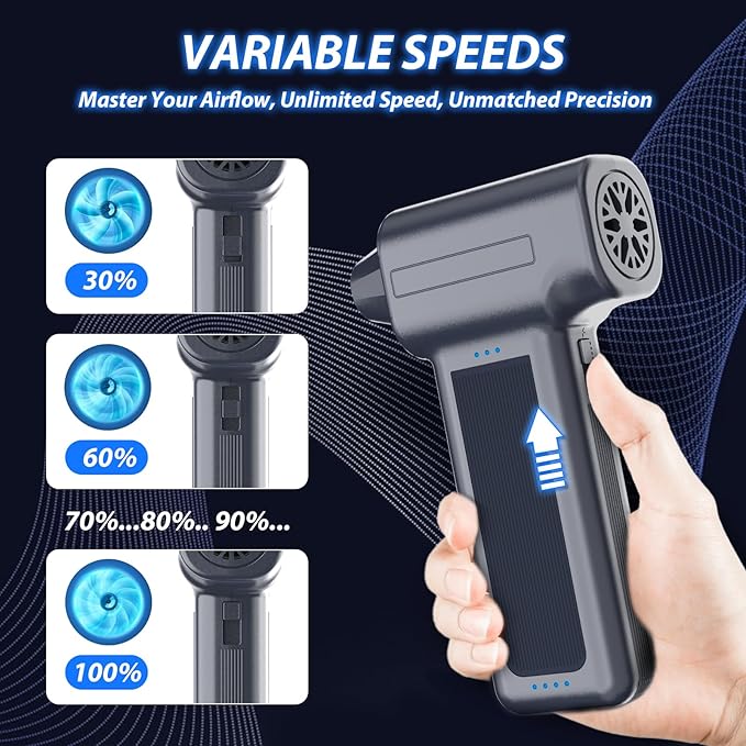 Compressed Air Duster, 300000RPM Super Power Electric Air Duster, Cordless Mini - Image 4