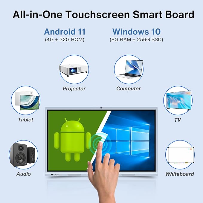 JYXCN 65" 4K Smart Board Interactive Digital Whiteboard, Android 11 & Windows - Image 2
