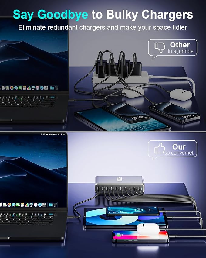 800W USB C Fast Charger Block, 10 Port USB Charging Station, GaN Ⅲ Pro Dual - Image 5