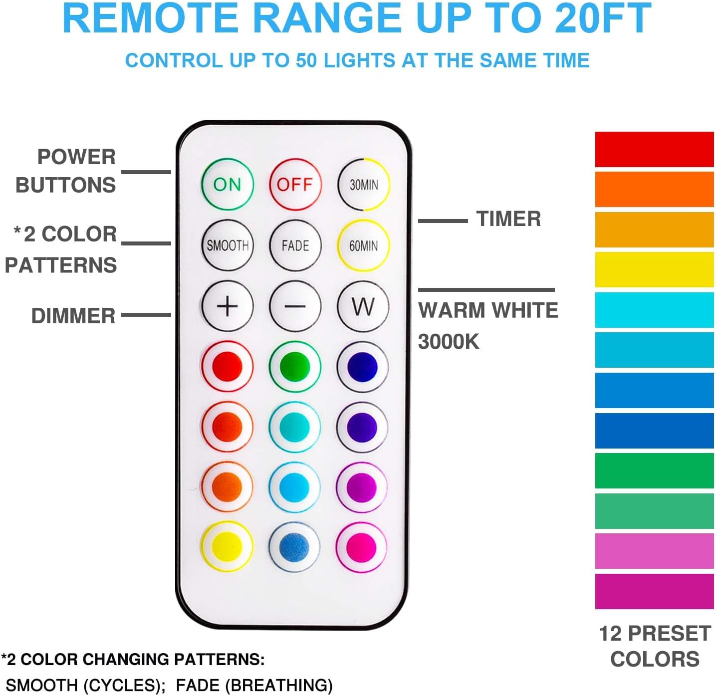 BLS LED Puck Lights with Remote Control, Wireless Under Cabinet & Closet Lighting, RGB 13 Color Changing Lights with Dimmer, Timer & AA Battery Operated, Push, Touch, Stick on for Night, White, 6 Pack