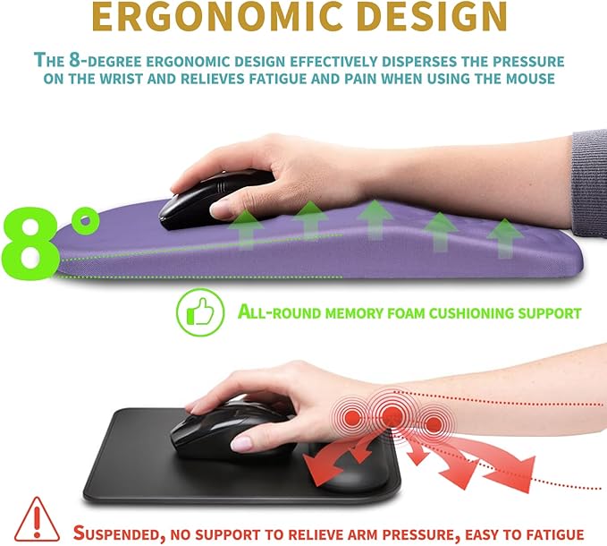 Hokafenle Ergonomic Mouse Pad Wrist Support - Image 5