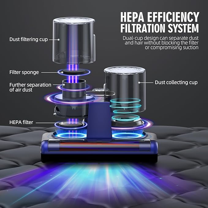 JPHYLL Mattress Vacuum Bed Vacuum Cleaner 16Kpa Suction 253.7nm UV-C Light - Image 5