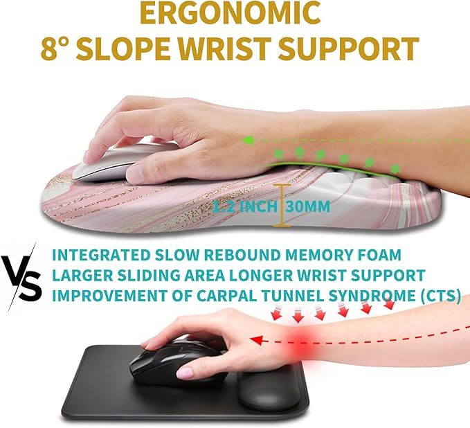 Hokafenle Ergonomic Mouse Pad Wrist Support, Wrist Rest Mousepad - Image 4