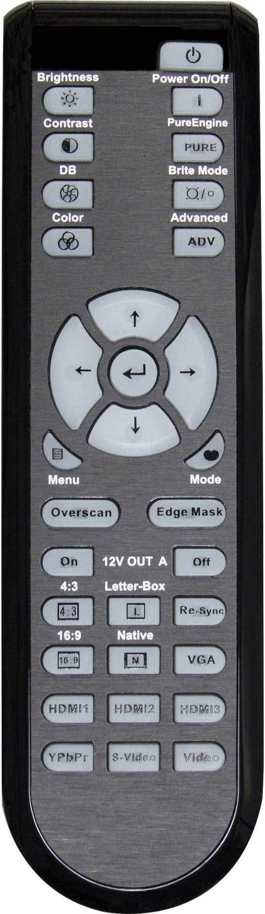 INTECHING BR-3046B Projector Remote Control by INTECHING