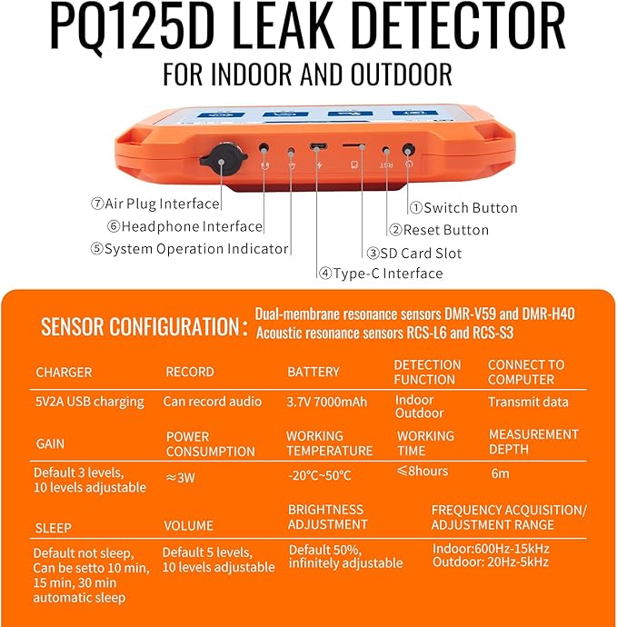 PQWT Underground Water Leak Detectors - Image 5