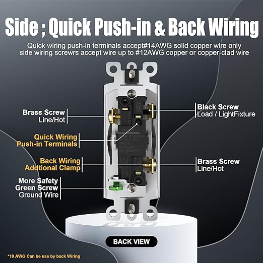 ThunderWay 3 Way Decorator Light Switch - Image 4