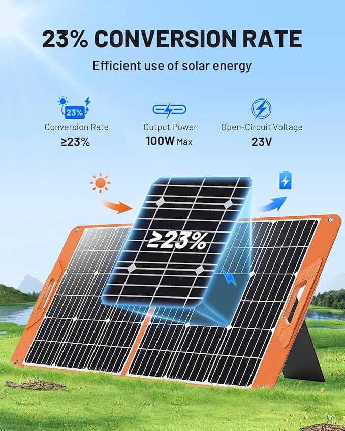 100W Portable Solar Panel for Power Station, 19.8V Foldable Solar Charger - Image 2