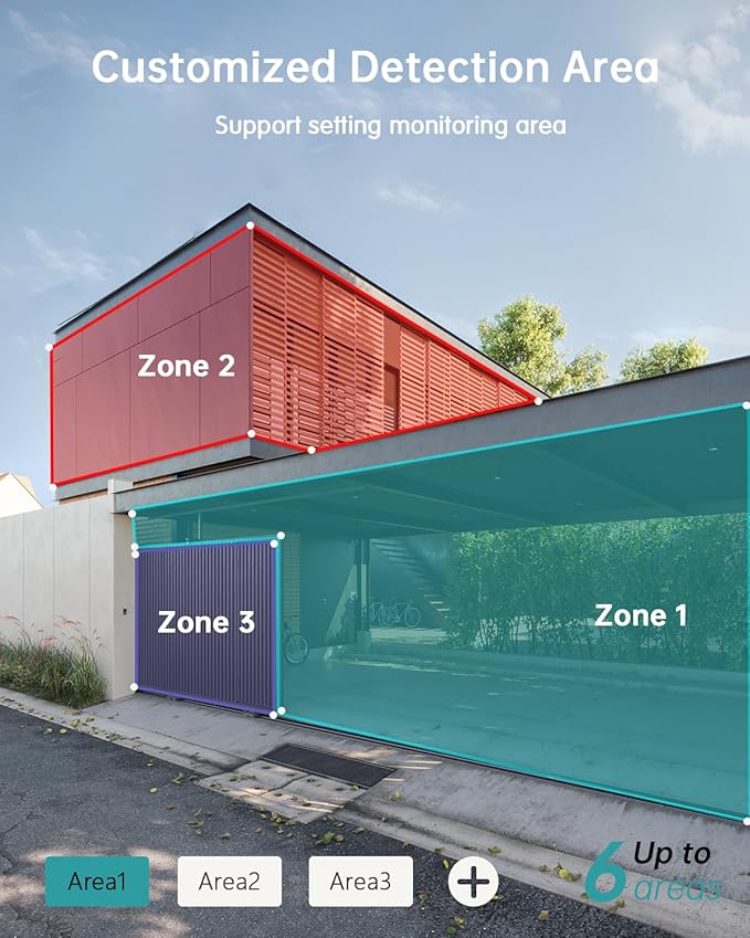 ZUMIMALL Security Cameras Wireless Outdoor, 2K Battery Powered Cameras - Image 7
