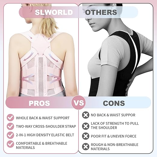 Posture Corrector for Women and Men Upgraded Back Brace, Adjustable Back - Image 5
