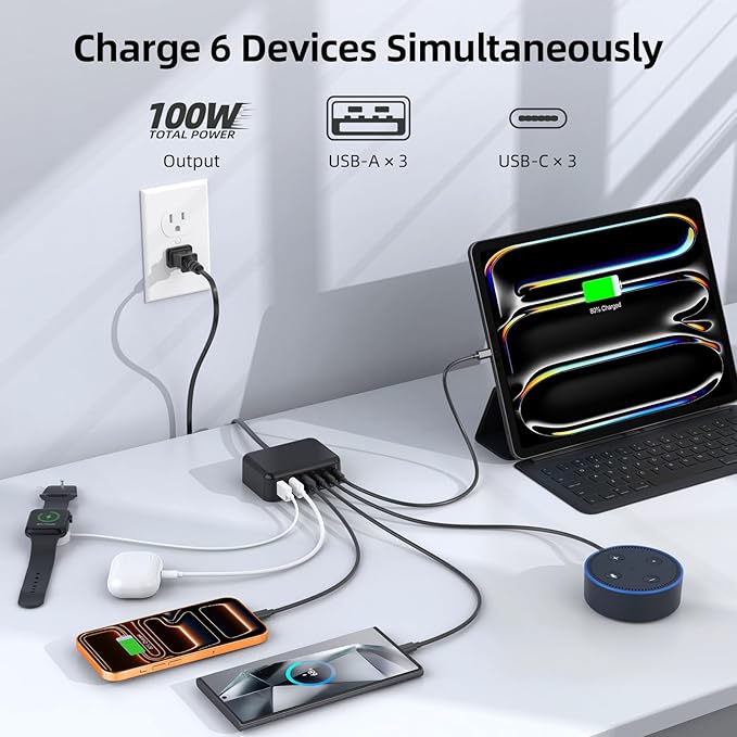 USB C Charger Block, 100W GaN 6 Port PD USB C QC USB A Wall Charger Adapter - Image 2