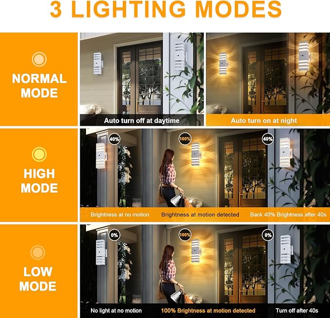 2 Pack Motion Sensor Outdoor Wall Lights - Image 3