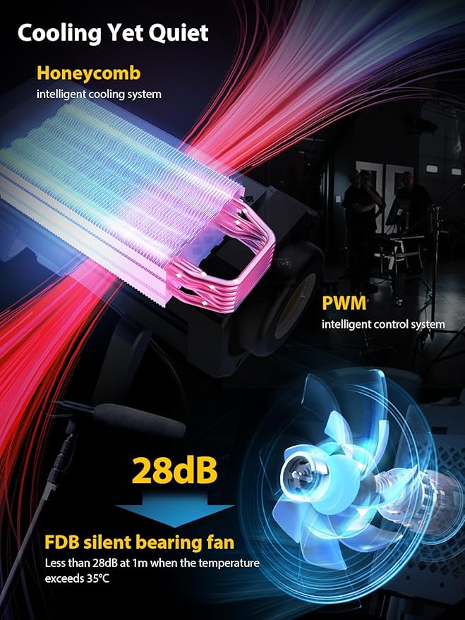 Video Light, COLBOR CL330 Lite 330W Continuous Lighting 2700-6500K Bi-Color - Image 7