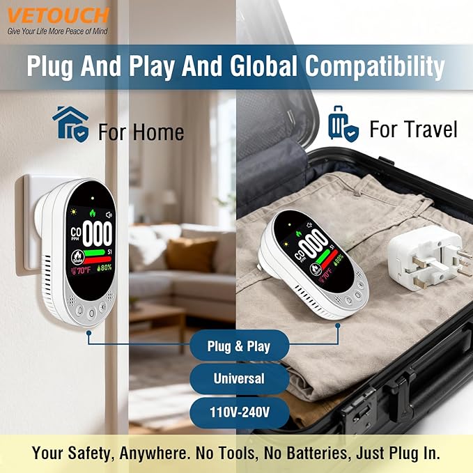 VETOUCH 4-in-1 Plug-in Smoke & Carbon Monoxide Alarms - Image 6