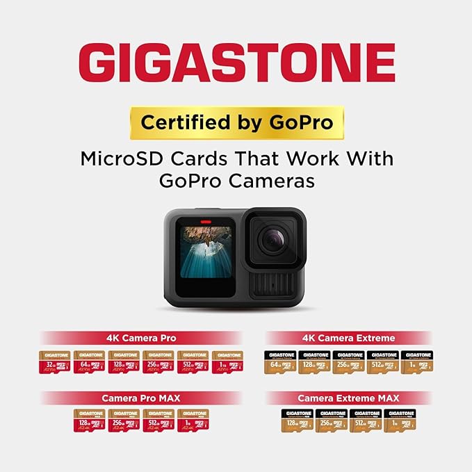 【5-Years Data Recovery】 GIGASTONE 512GB Micro SD Card, 4K Camera Pro, A2 V30 - Image 6