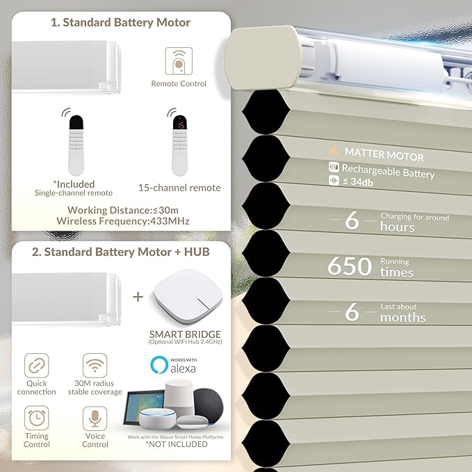 Boolegon No Drill Motorized Cellular Blinds - Image 3