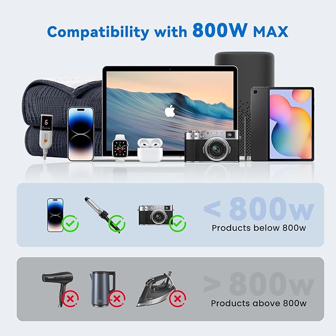DOACE 800W Universal Travel Adapter: 220V to 110V Pure Sine Wave, EU Step-Down - Image 3
