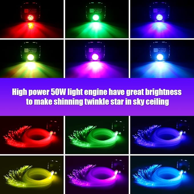 AZIMOM High Brightness 50W Twinkle Fiber Optic Light Source RGBW Light Box - Image 3