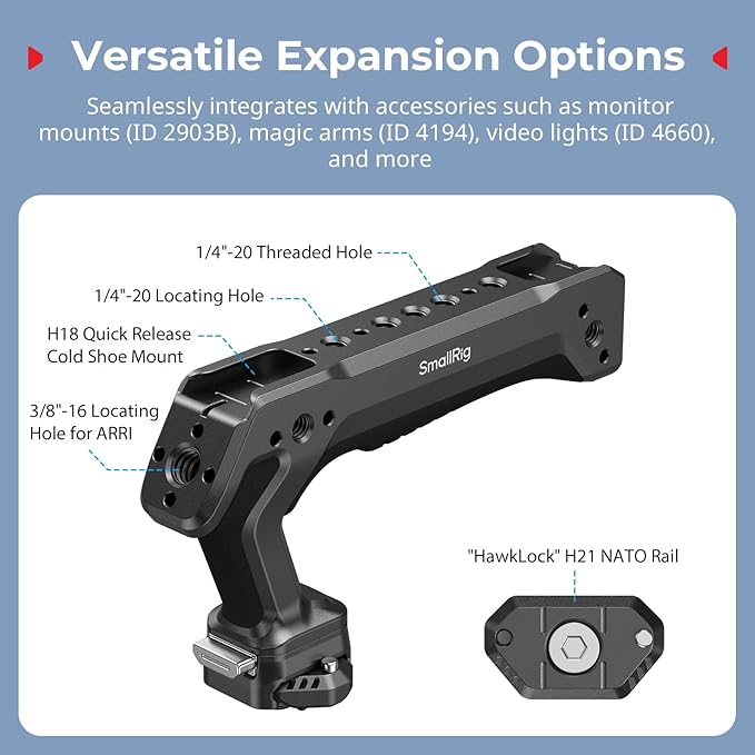 SMALLRIG Quick Release Top Handle, Dual-Direction & Compatible QR-Slide NATO - Image 4