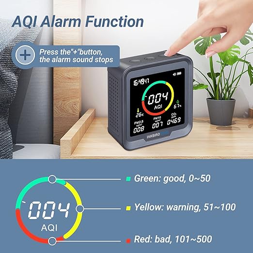 INKBIRDPLUS 6-in-1 Indoor Air Quality Monitor, Detects CO2, Temperature and - Image 4