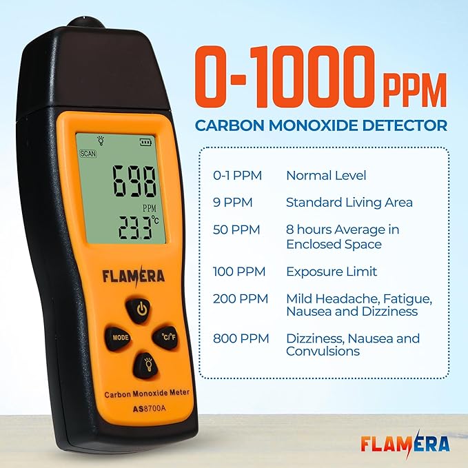 Carbon Monoxide Detector – UL 2034 Certified, Easy-to-Read LCD Display - Image 4