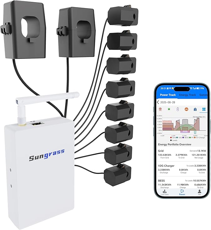 Sungrass Home Energy Monitor-Real Time Electricity Usage Monitor, Power by Unknown