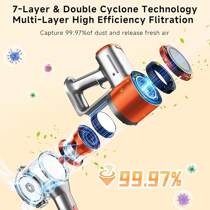 Cordless Stick Vacuum Cleaner - Image 2