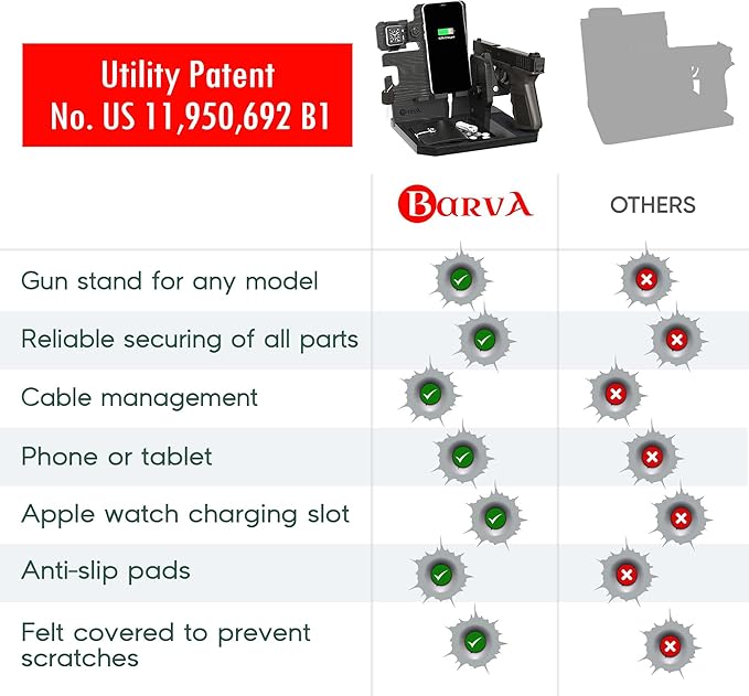BarvA Phone Docking Station - Image 3