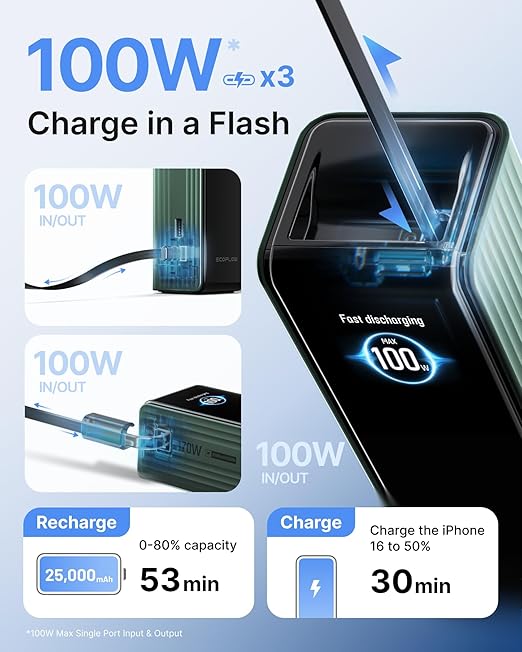 EF ECOFLOW Rapid Power Bank, 100W Built-in and Retractable Cables, Portable - Image 4