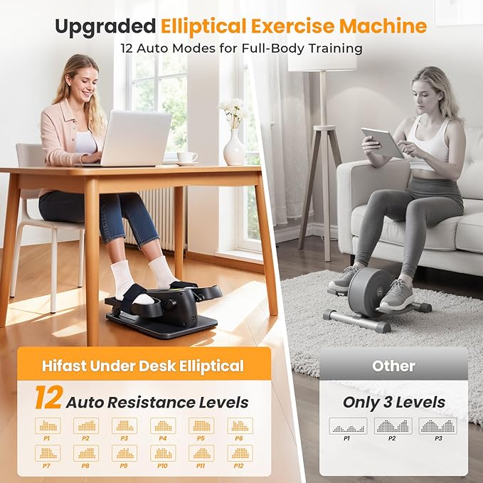 Under Desk Elliptical Machine, Ellipse Leg Exerciser as Seen on TV - Image 4
