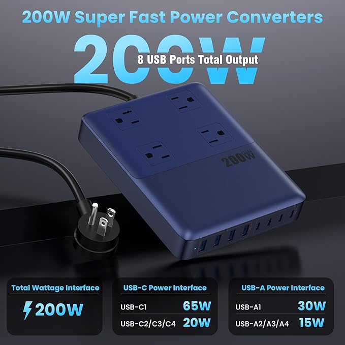 12-in-1 Charging Station USB C Power Strip - Image 3