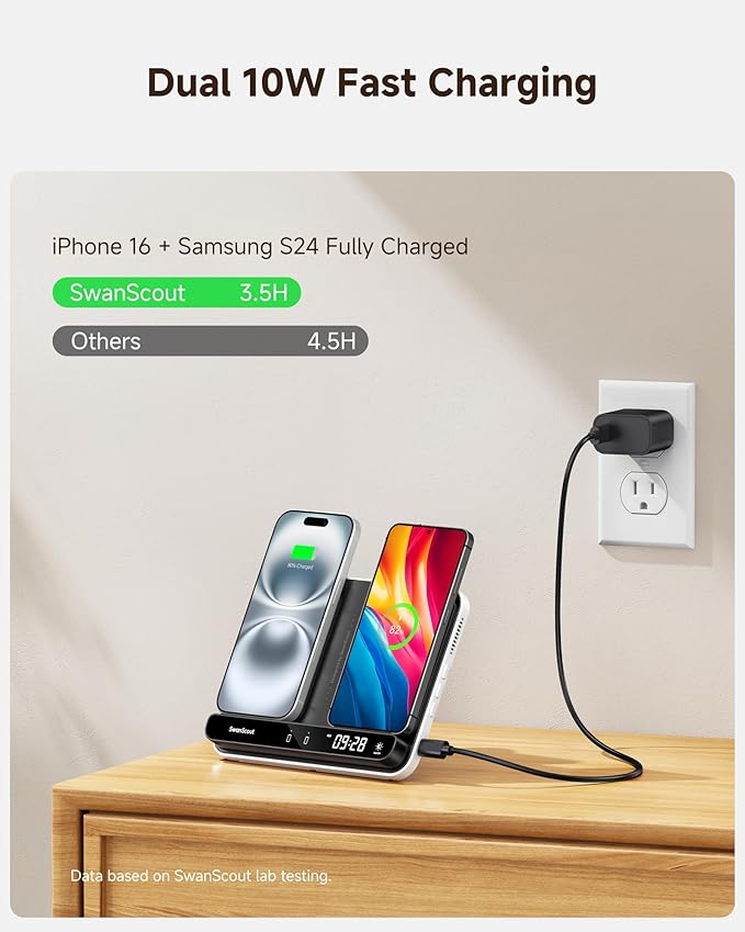 Dual Wireless Charger Stand, SwanScout 504, Foldable Wireless Charging Station - Image 4