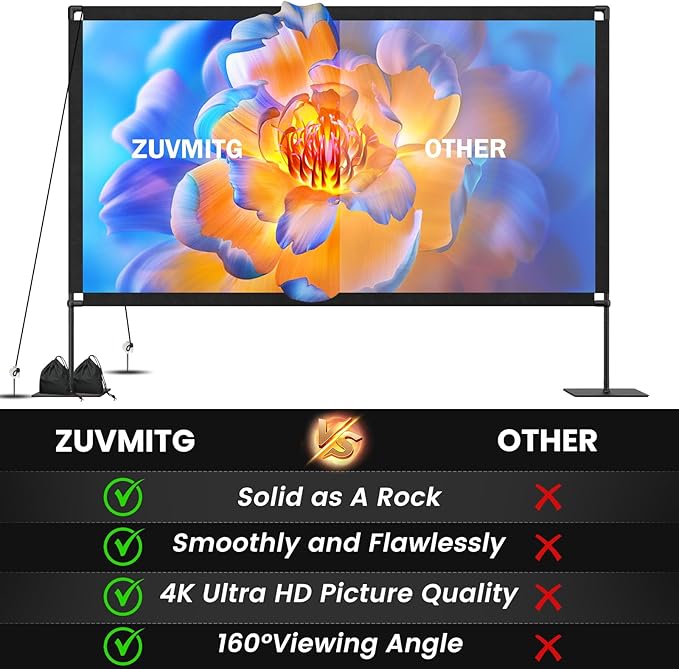 120inch Outdoor Projector Screen - Image 6