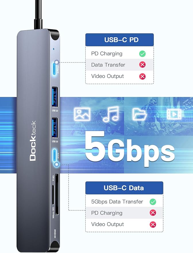 USB C Hub, dockteck 7 in 1 Multiport USB C Adapter - Image 4