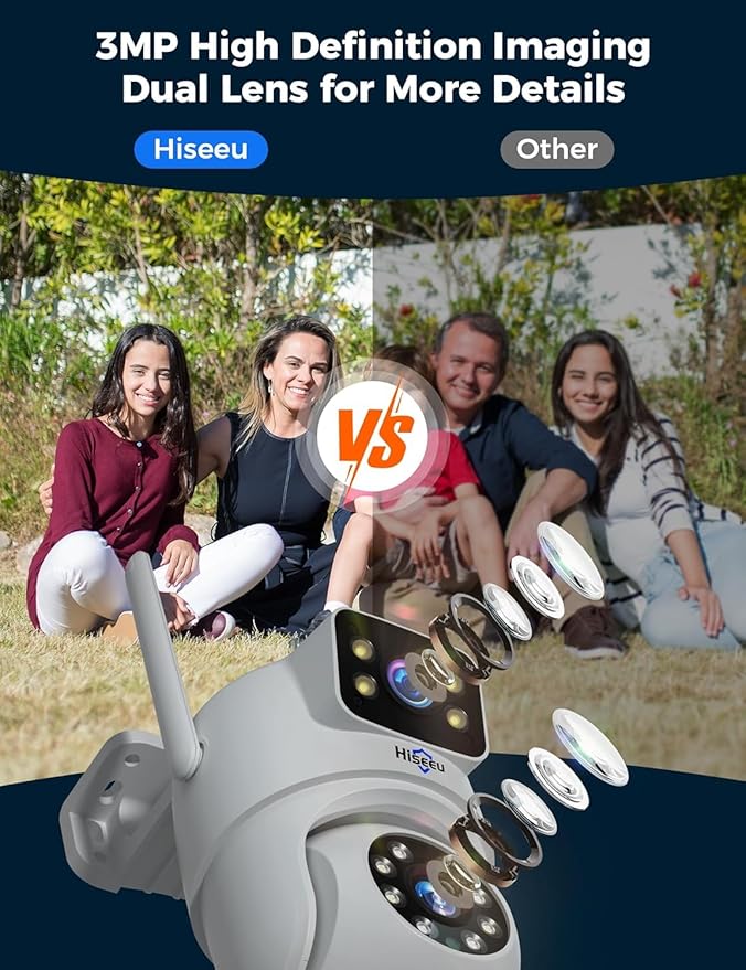 Hiseeu WiFi Security Camera Dual Lens 5G/2.4G WiFi PTZ Camera Outdoor, Power - Image 7