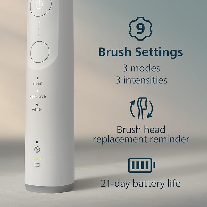 Philips Sonicare 6700 Series Electric Toothbrush - Image 6