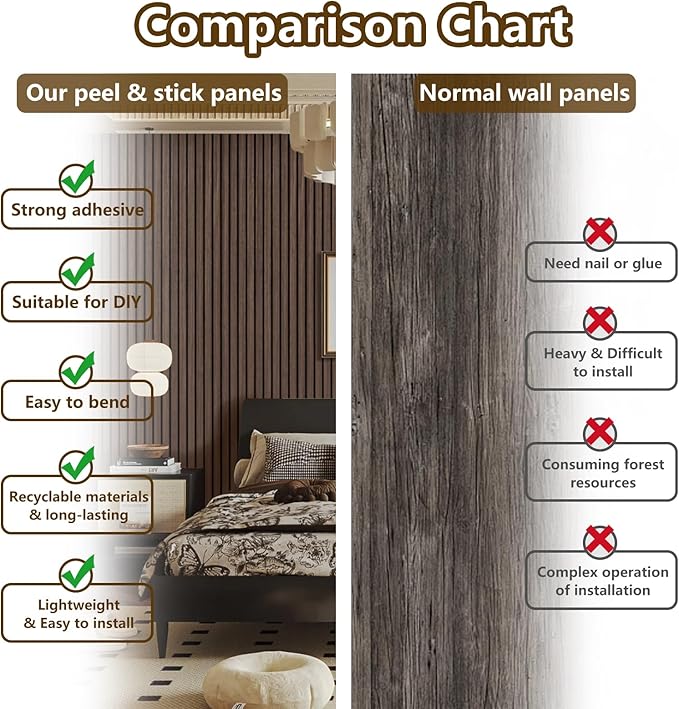 ARMURO Wood Panels for Wall 2 PCS - Image 5