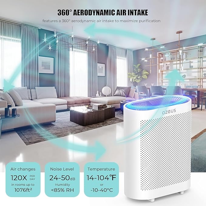 AZEUS 2-Pack Large Room Air Purifier - Image 5