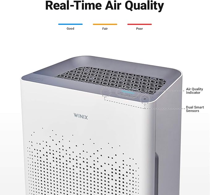 WINIX AM90 Air Purifier for Home Large Room Up to 1740 Ft² in 1 Hr - Image 6