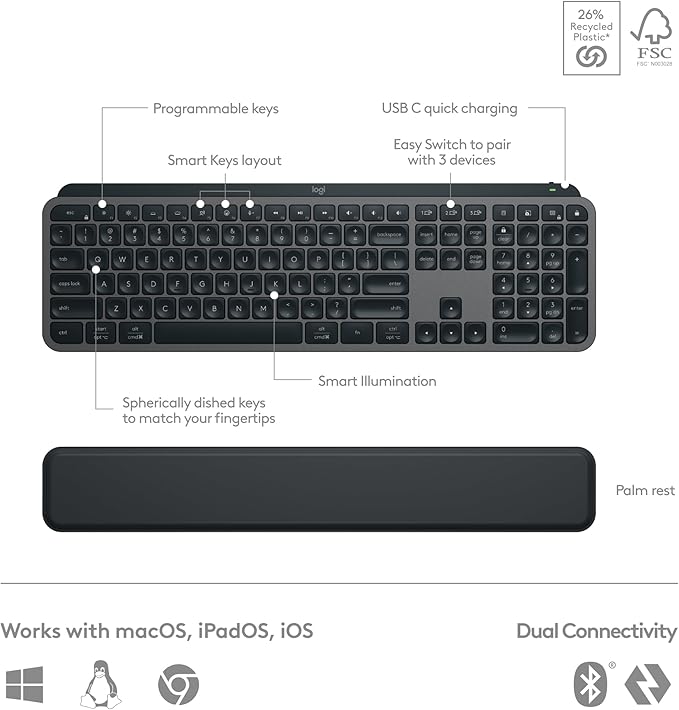 Logitech MX Keys S Combo - Image 6