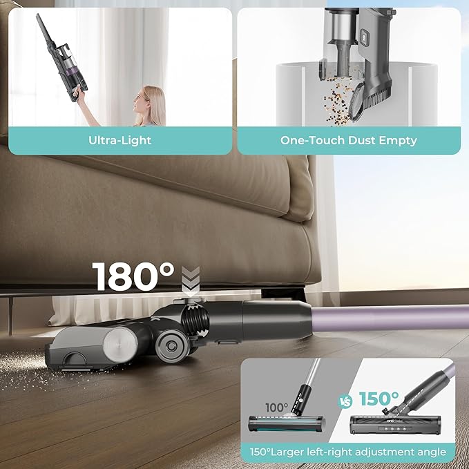 Candy Cordless Vacuum Cleaner, 45Mins Vacuum Cleaners - Image 6