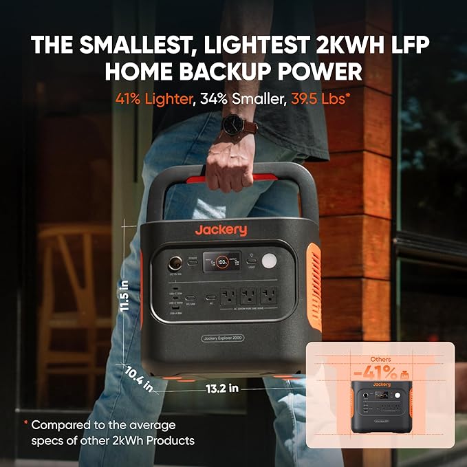 Jackery Explorer 2000 v2 and Carrying Bag, 2042Wh LiFePO4 Battery, 2200W AC - Image 3
