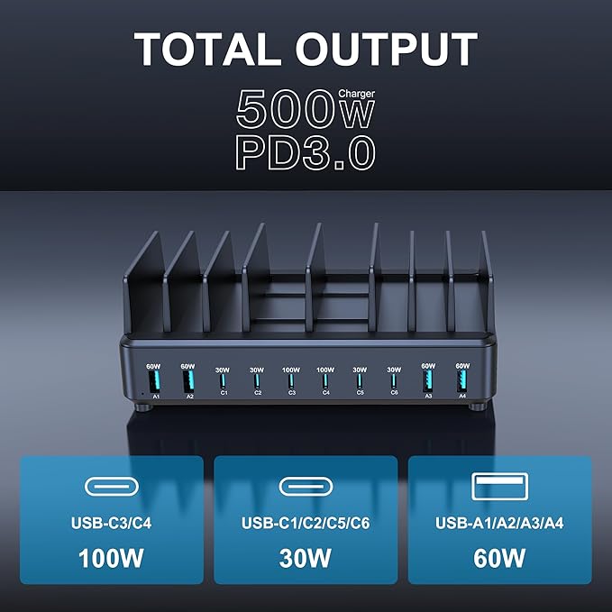 chipofy 500W Charging Station for Multiple Devices, 10-Port Multi USB C Fast - Image 8