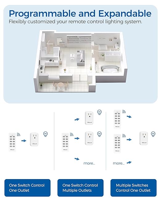 Remote Control Outlet, WILAWELS Wireless Remote Light Switch, Programmable - Image 2