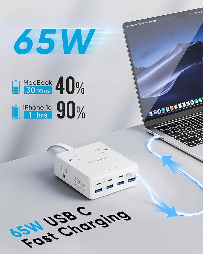 Olcorife 230W USB Power Strip, Ultra Thin Flat Plug Extension Cord 5FT - Image 2